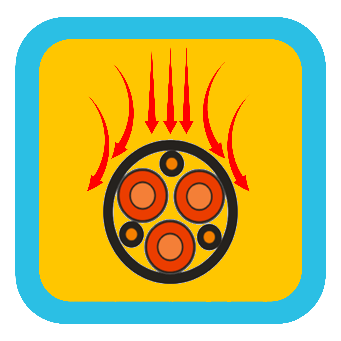 Устойчивость к высокому давлению