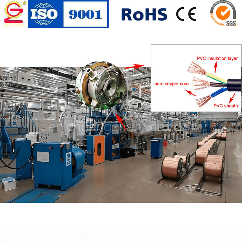 Контрольные кабели