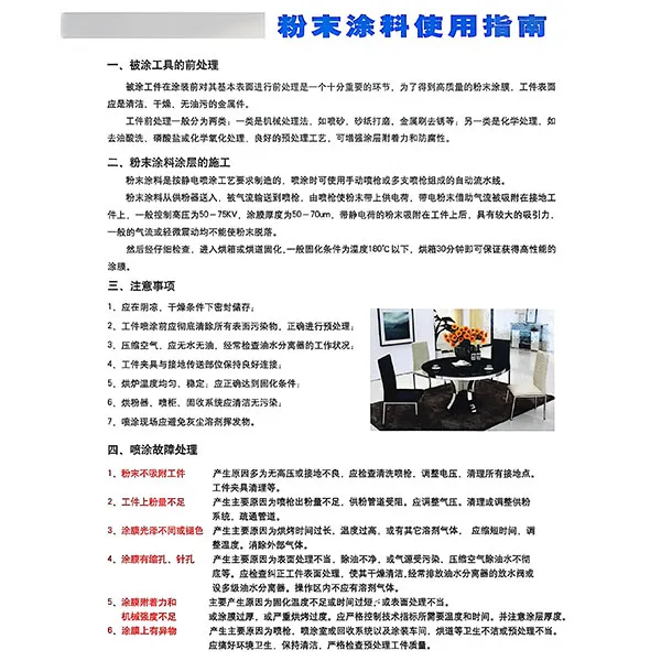 Руководство по использованию порошкового покрытия