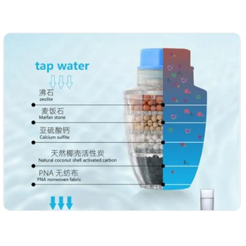 Активированный уголь