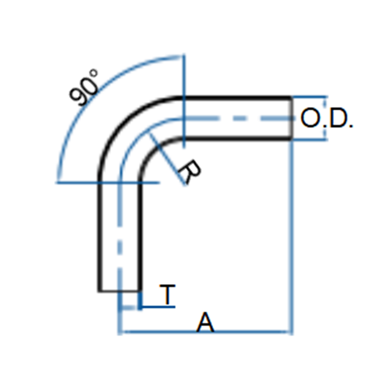 Отвод 90° / 45° для автоматической сварки (по американскому стандарту ASTM Tube)