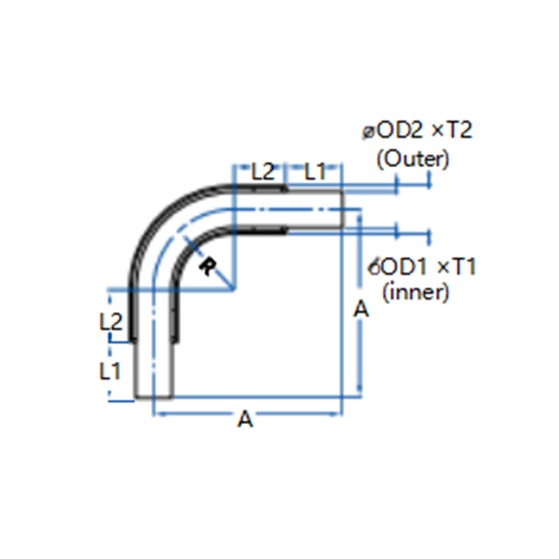 Фитинги для коаксиальных труб (Coaxial)
