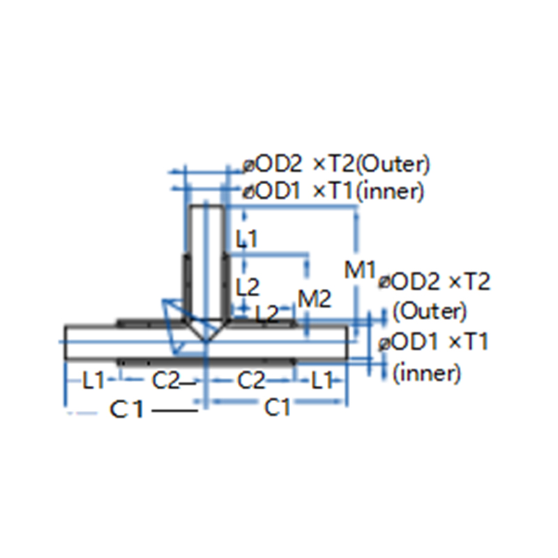 Фитинги для коаксиальных труб (Coaxial)