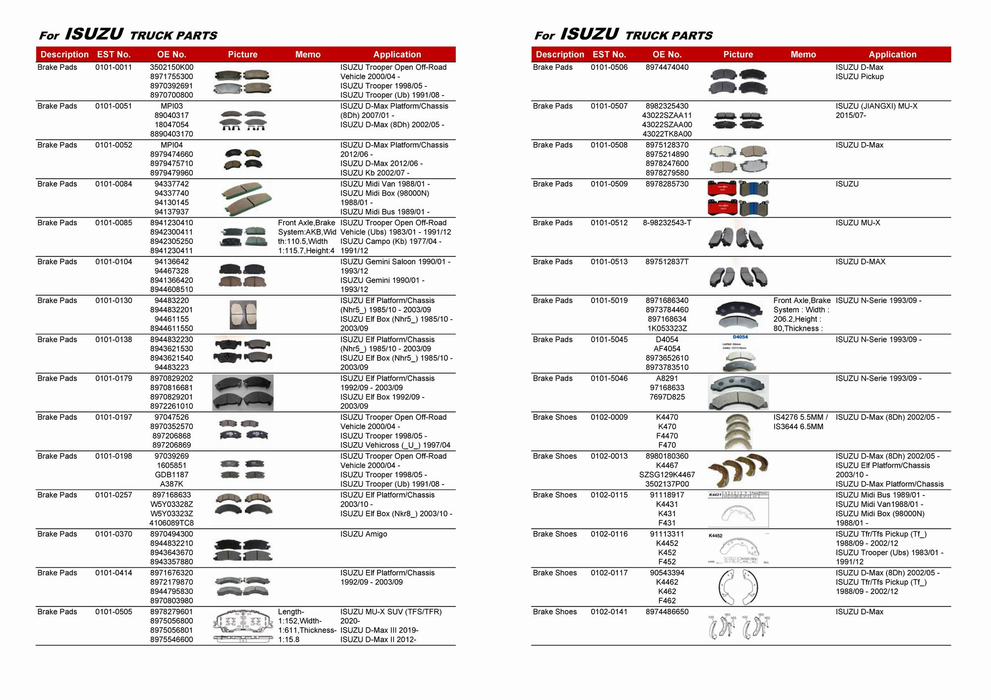 Запчасти для грузовых автомобилей ISUZU-T (3)