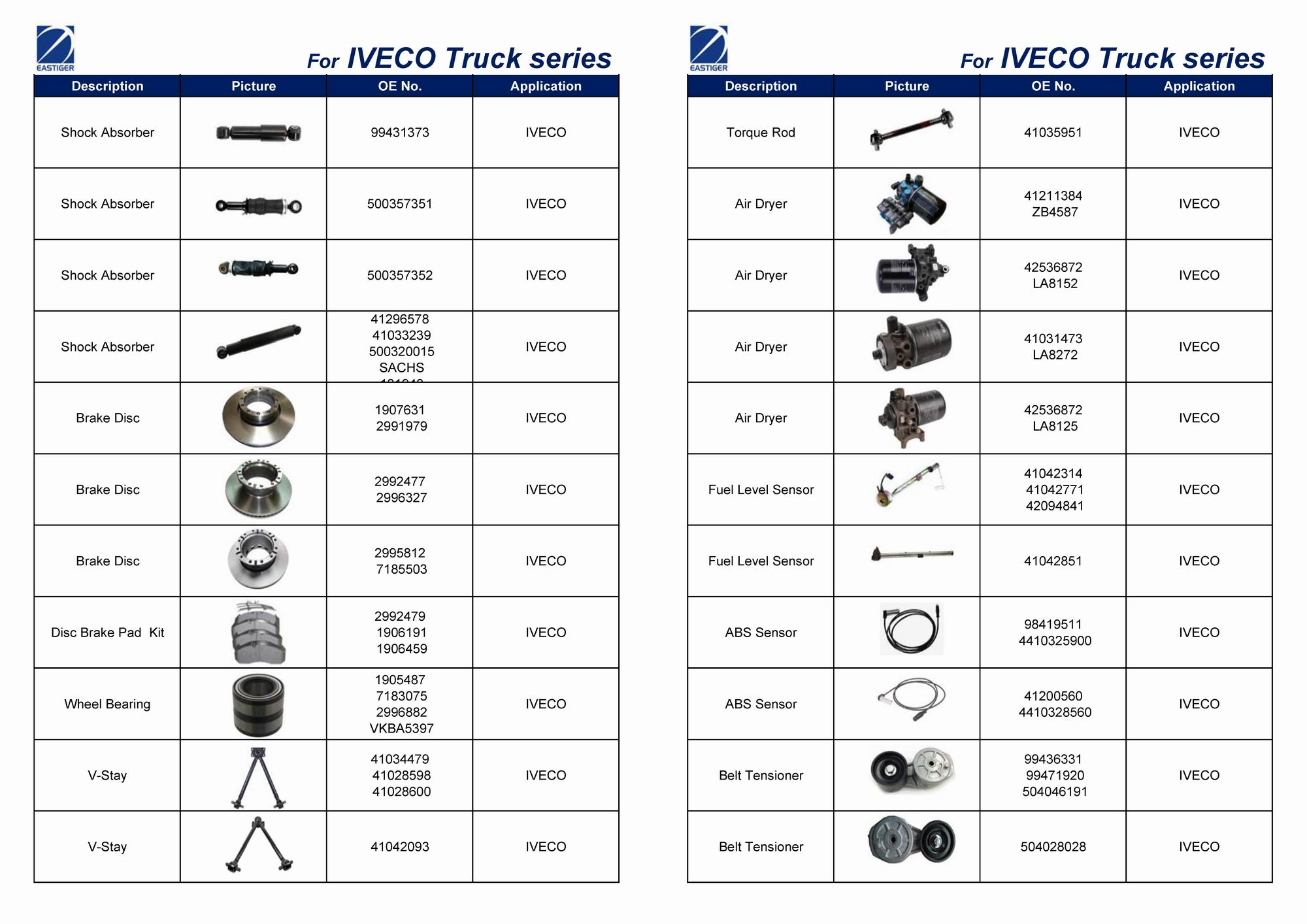 Запчасти для грузовых автомобилей IVECO-T (3)