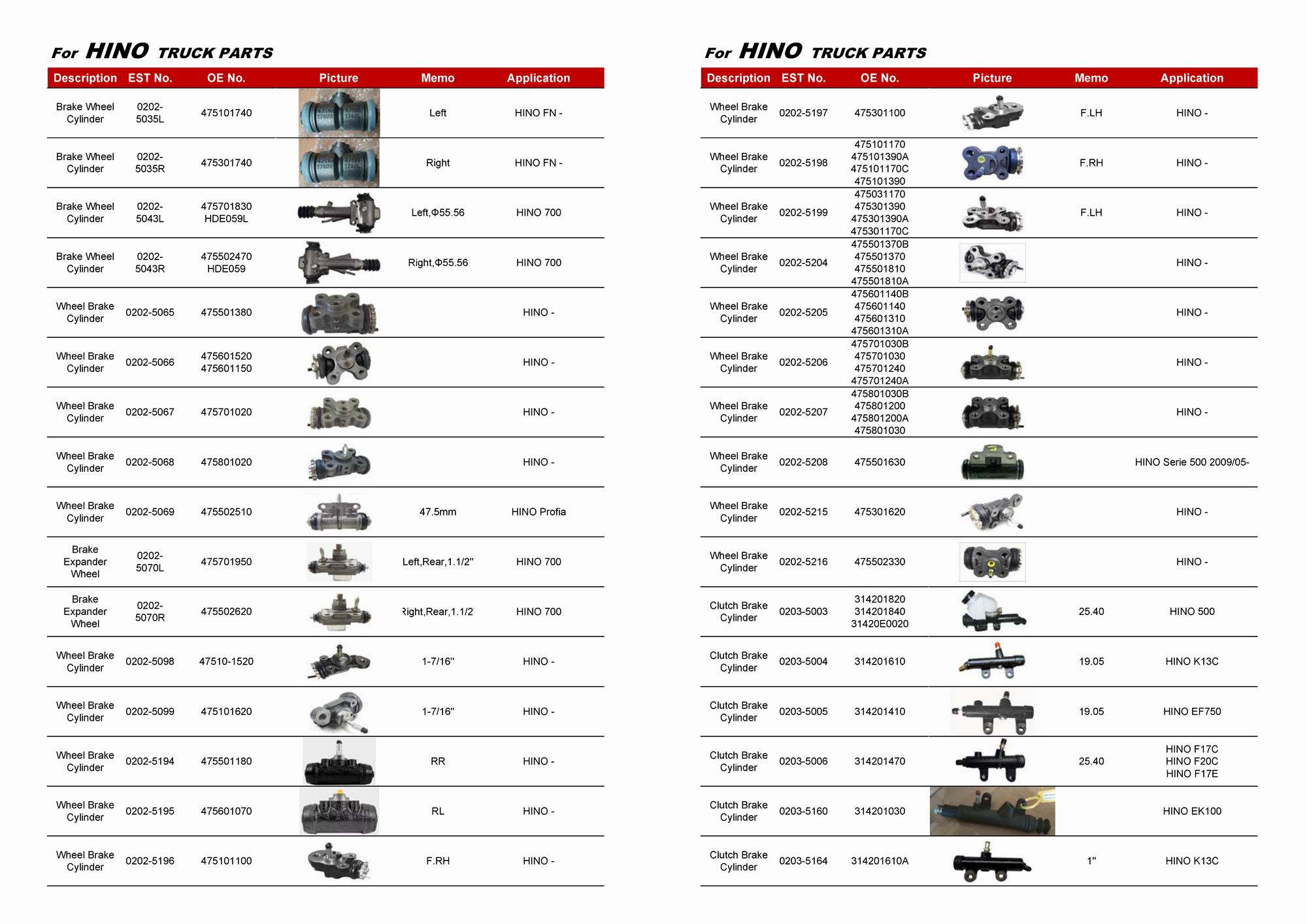Запчасти для японских грузовых автомобилей-T (3)