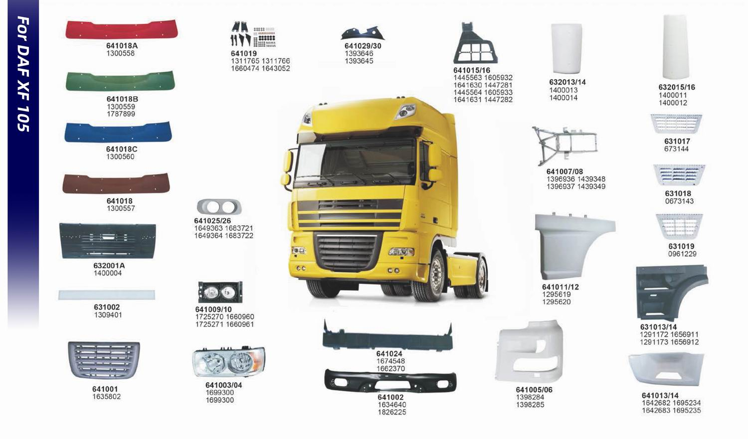 Кузовные детали для грузовых автомобилей DAF-T (4)