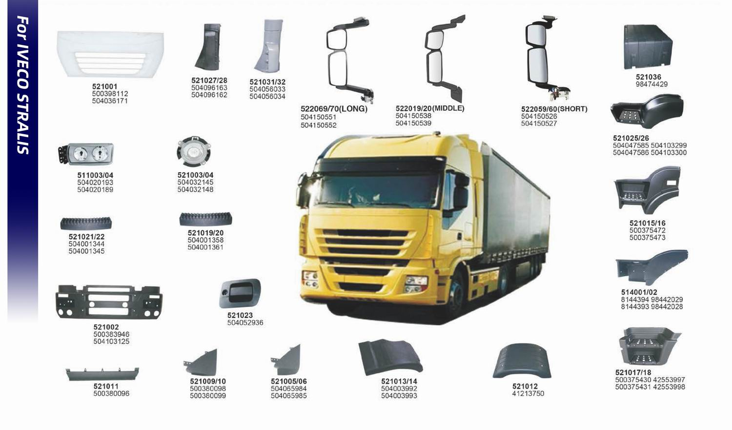 Кузовные детали для грузовых автомобилей IVECO-T (4)