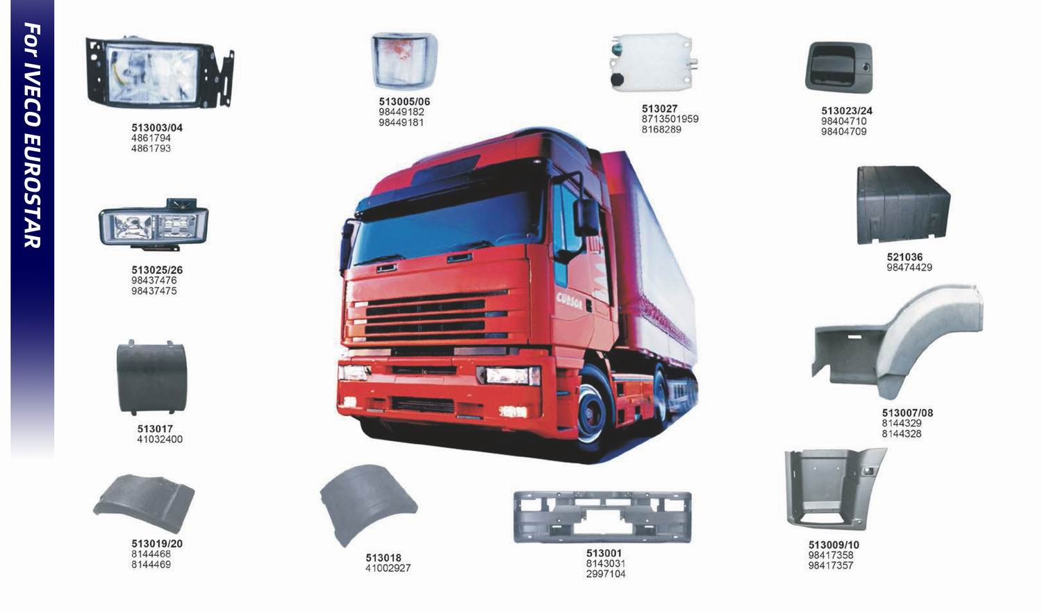 Кузовные детали для грузовых автомобилей IVECO-T (5)