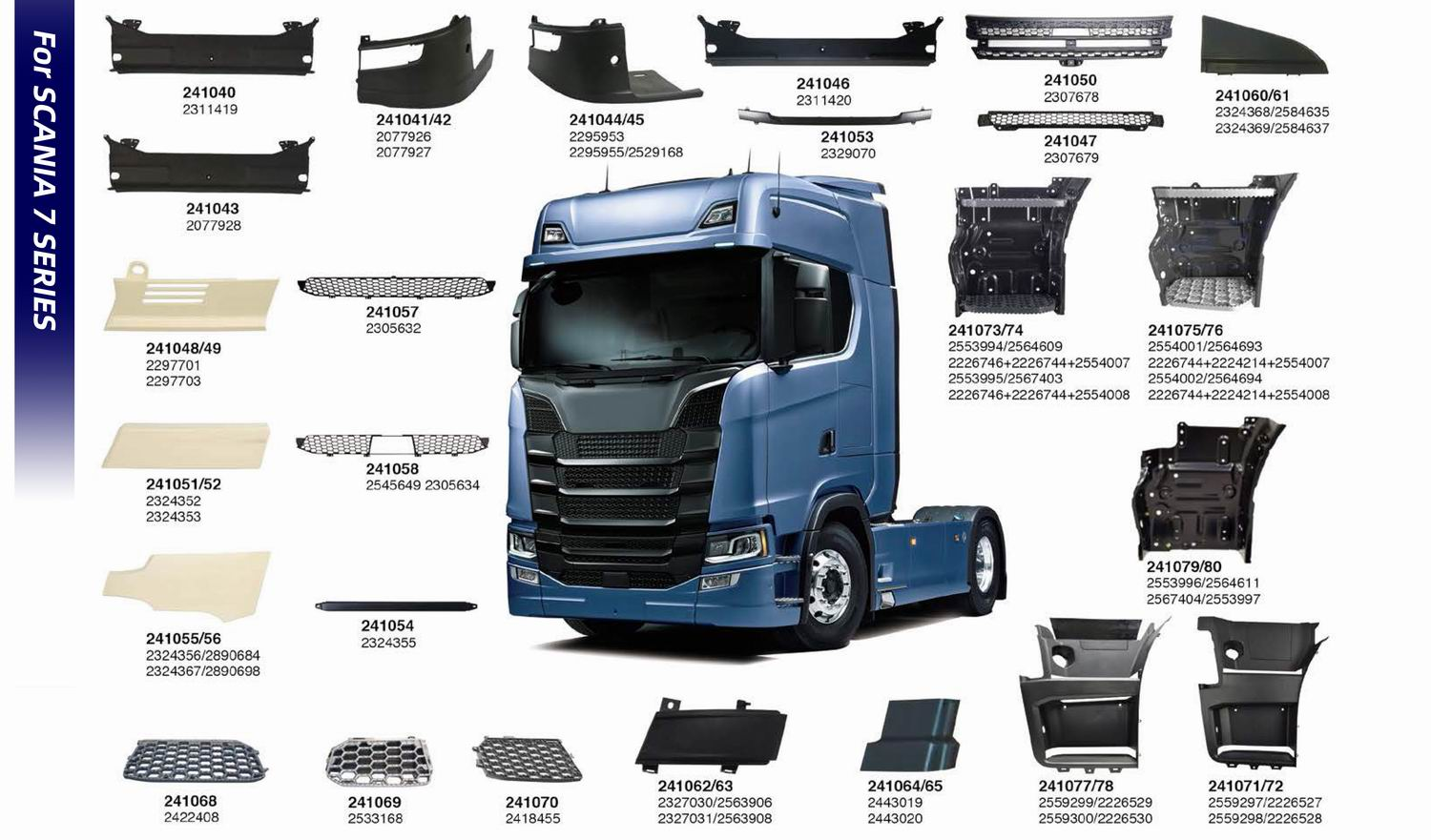 Кузовные детали для грузовых автомобилей SCANIA-T (3)