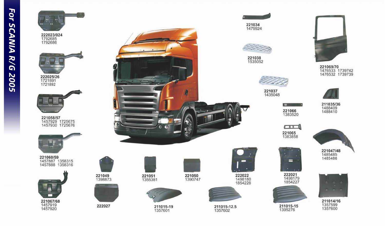 Кузовные детали для грузовых автомобилей SCANIA-T (5)