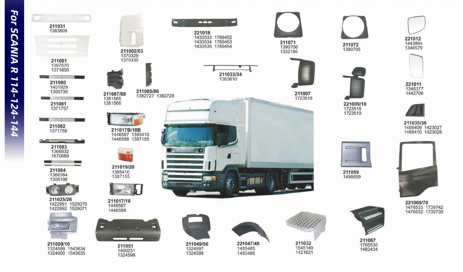 Кузовные детали для грузовых автомобилей SCANIA-T (6) Кузовные детали для грузовых автомобилей SCANIA-T (6)