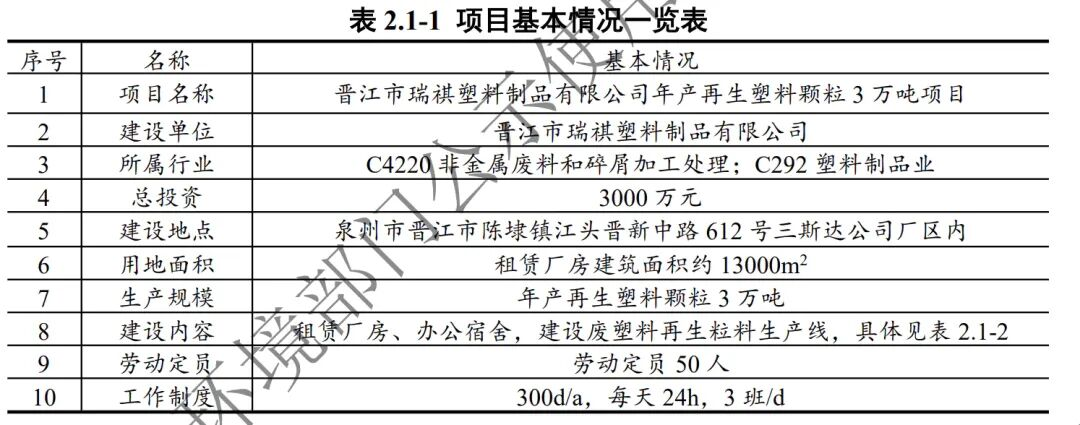 Горячие новости