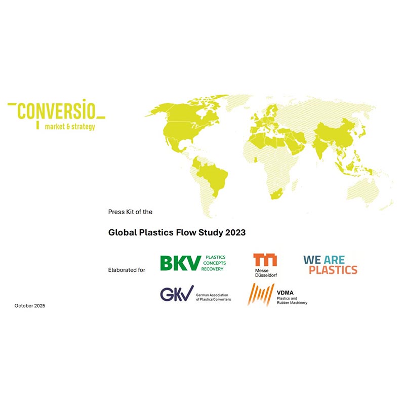 В 2023 году в мире было собрано 51 миллион тонн пластиковых отходов, но переработано было лишь 37 миллионов тонн.