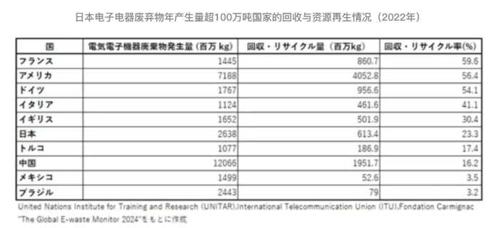 Горячие новости