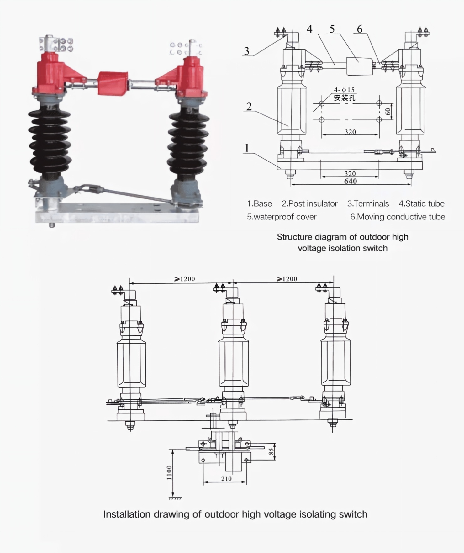 GW4 110kV 77 (5)