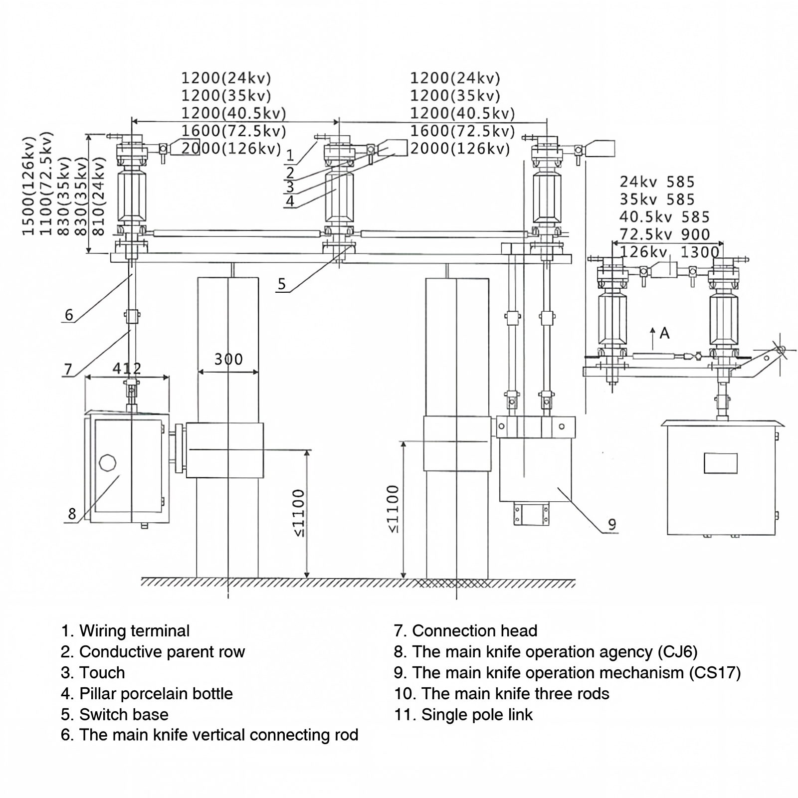 GW4 12kV 77 (6)