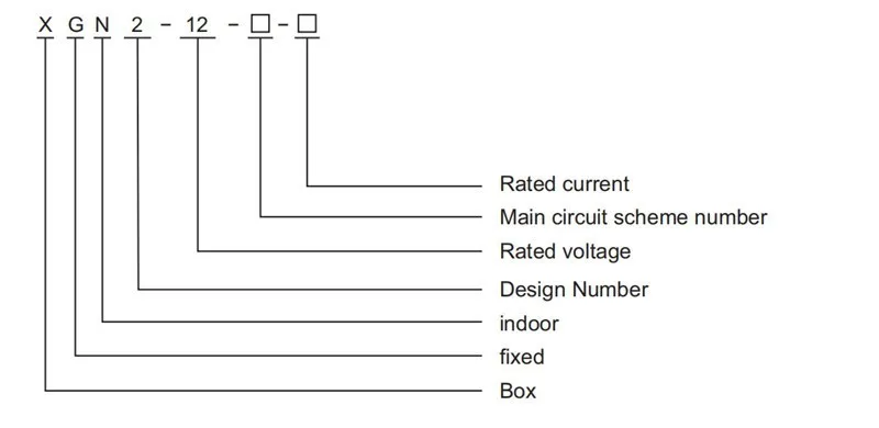 HXGN15-12 11KV xz (2)