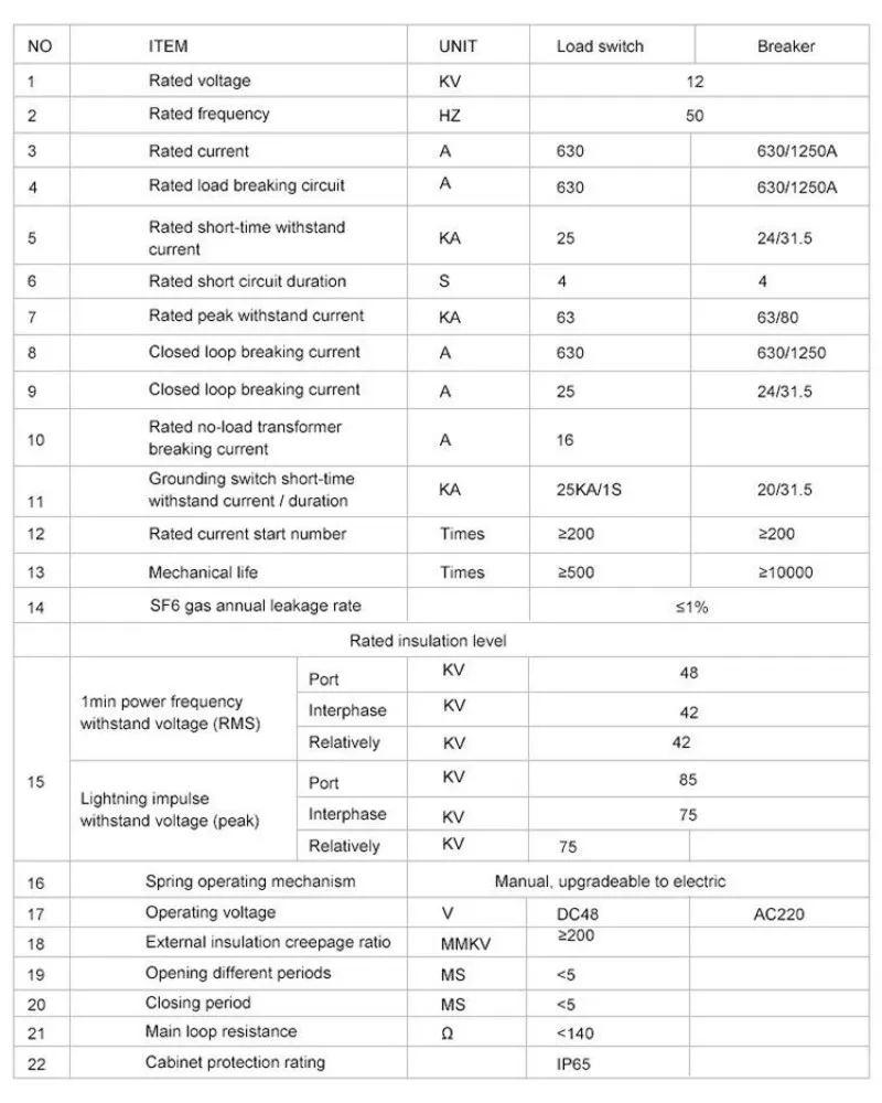 Outdoor box type (1)