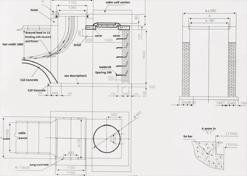 Outdoor box type (2)