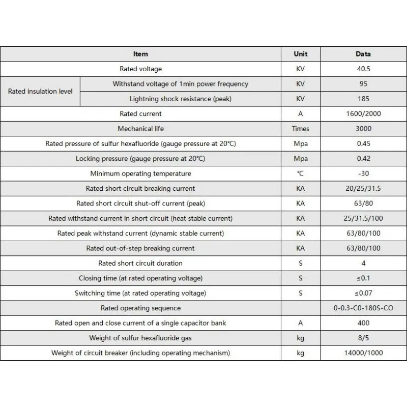 Высоковольтного наружного элегазового выключателя 40,5 кВ (1)