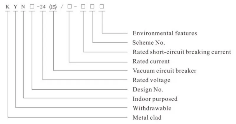 Технические характеристики xz (3)