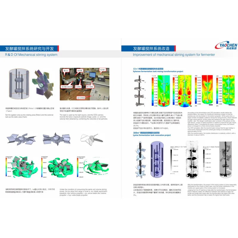 Диверсифицированная матрица продуктов Yao Cheng Group приобретает форму, способствуя высококачественному развитию во многих отраслях