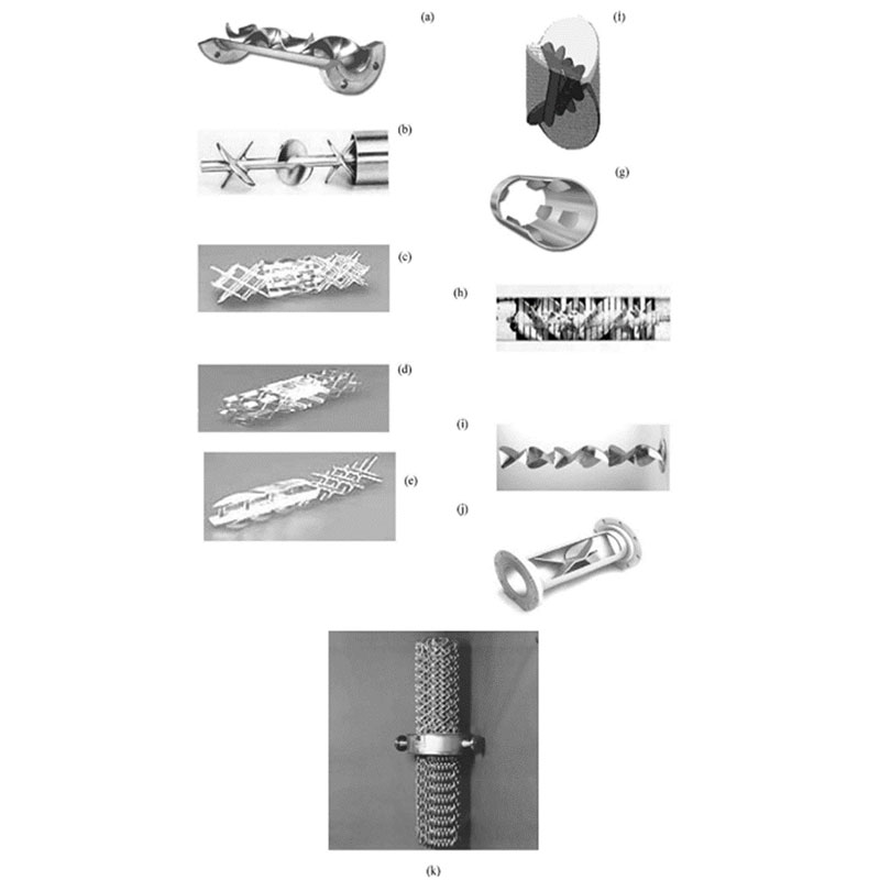 Статические смесители в процессовой промышленности (часть 1)
