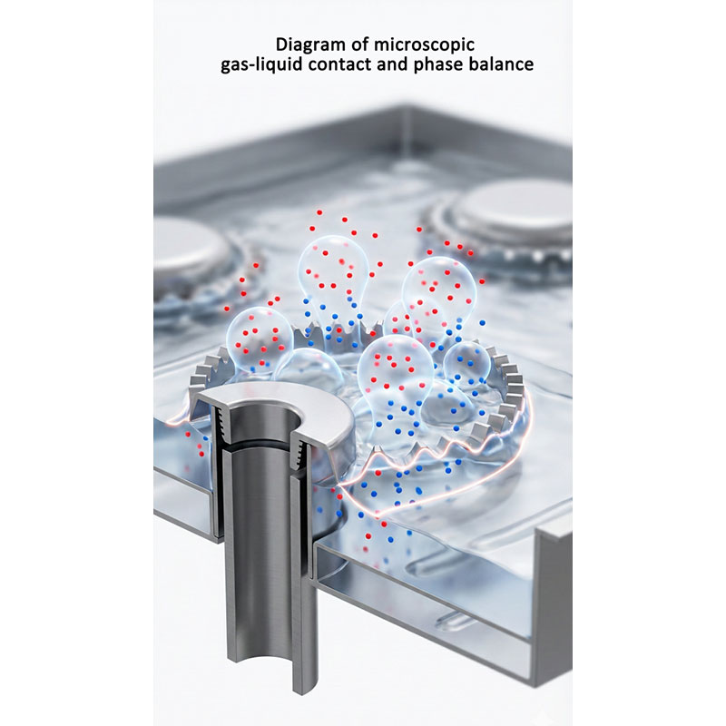 Три основных баланса в ректификации