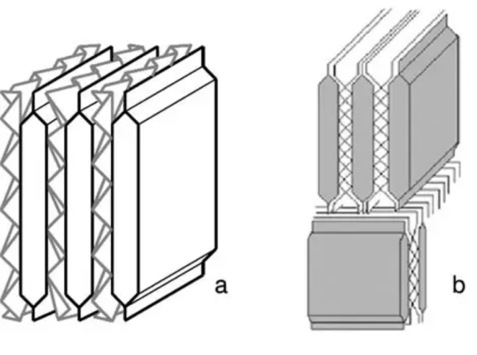 DODGEN Cakapak насадка с катализатором1
