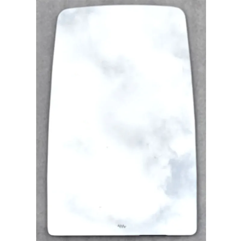 Категория зеркальных поверхностей