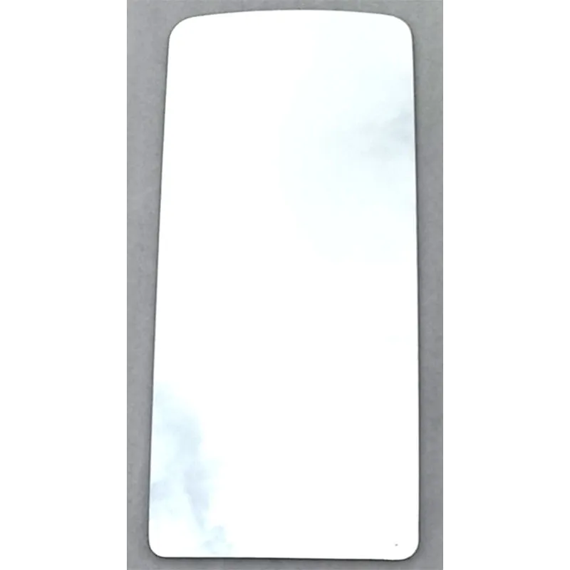 Категория зеркальных поверхностей