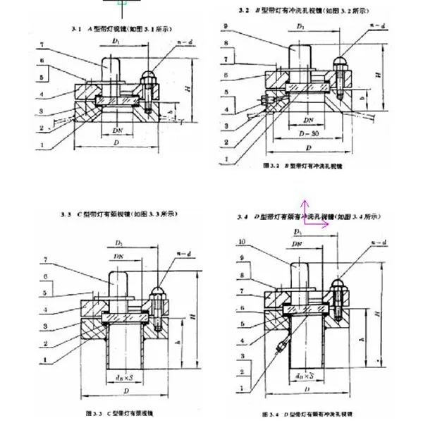 Смотровое стекло с подсветкой