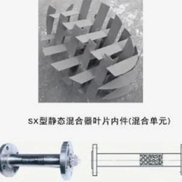 Статический смеситель типа SX