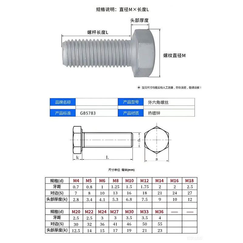 Высокопрочные болты