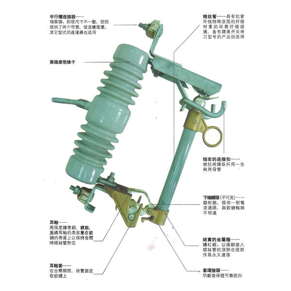 Предохранитель JSC-1 экспортного исполнения