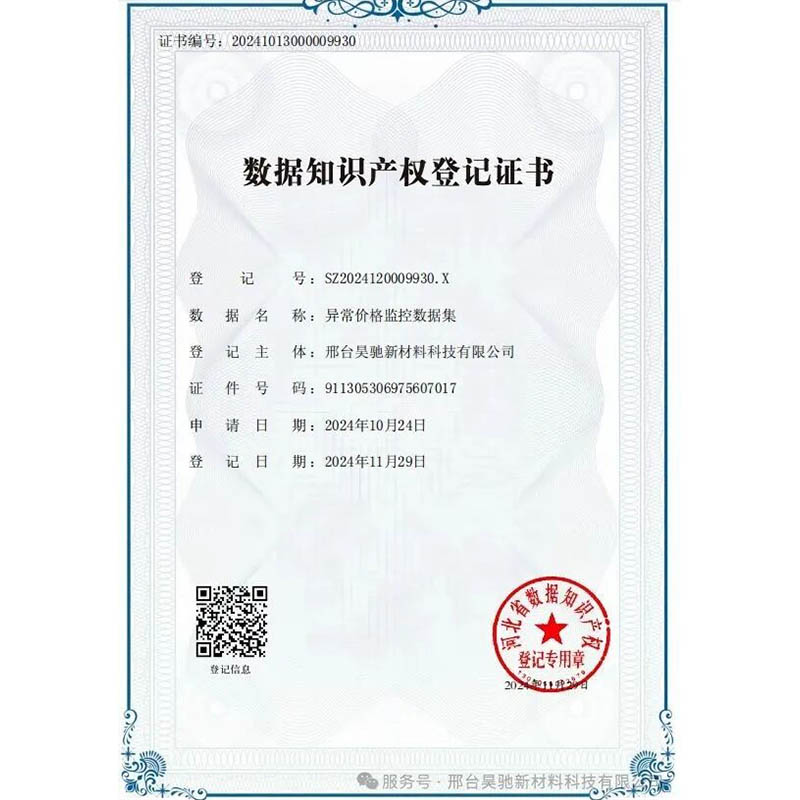 Наша компания получила первый в округе сертификат интеллектуальной собственности на данные.