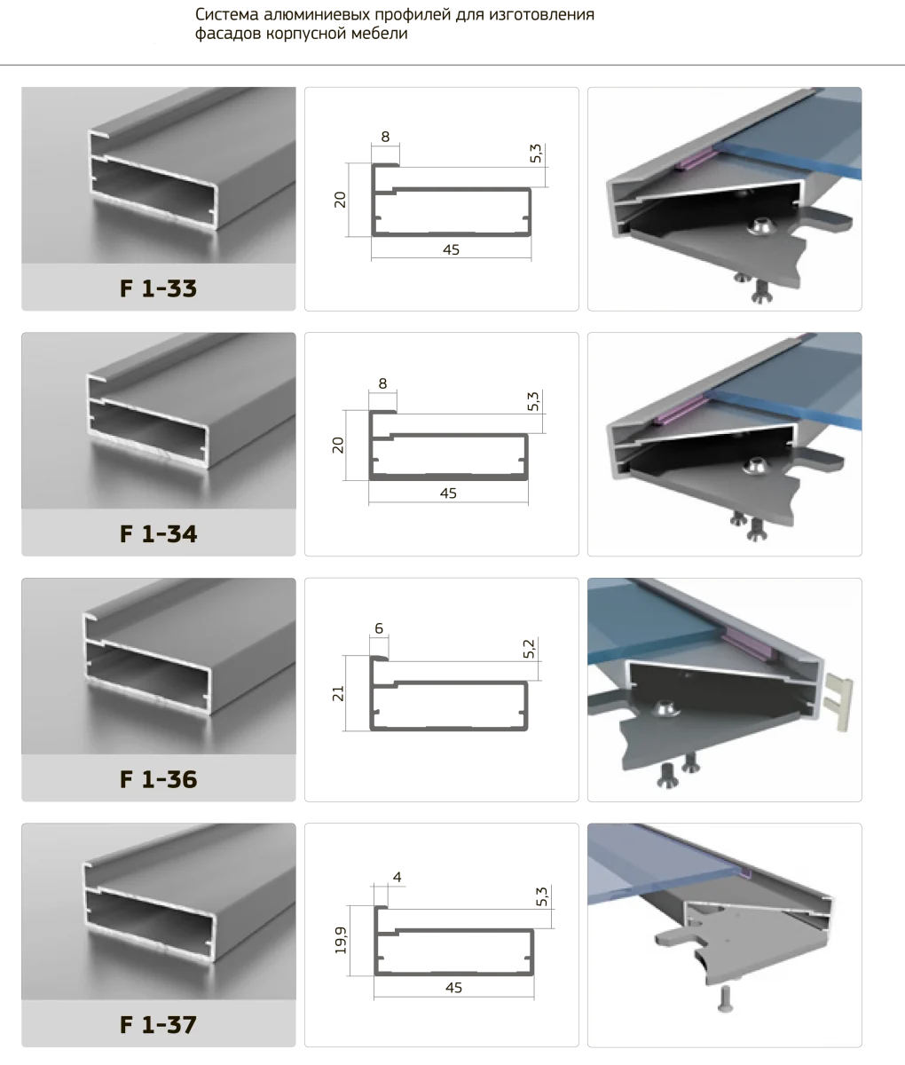 Китай алюминиевый профиль трапеция 2026: цены и технологии от заводы