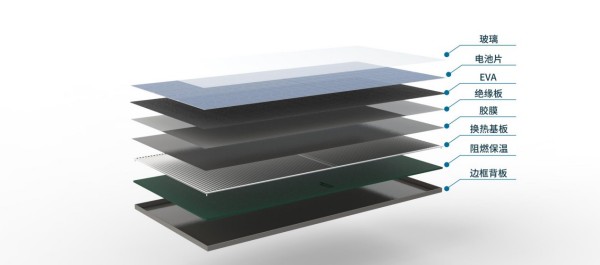 Модуль PVT (8)