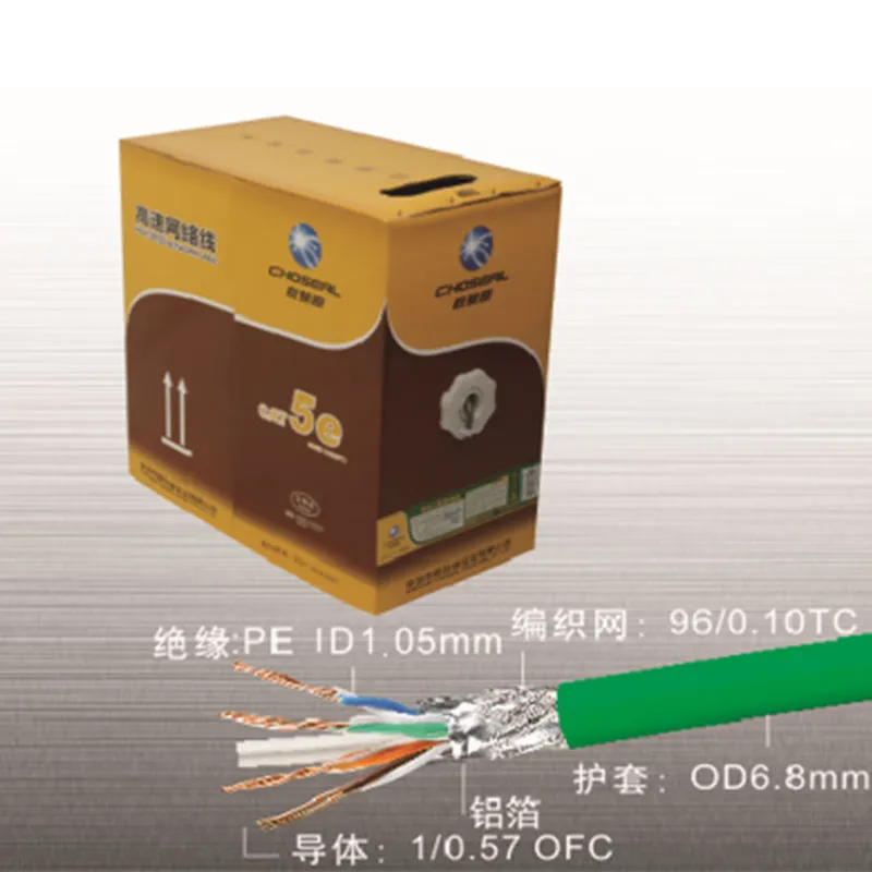 Кабель сетевой экранированный защищенный от грызунов и муравьев