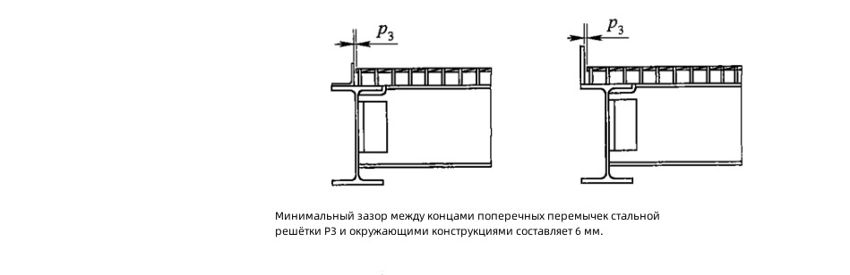Решетки из нержавеющей стали 632 (2)