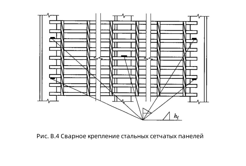 Решетки из нержавеющей стали 632 (4)