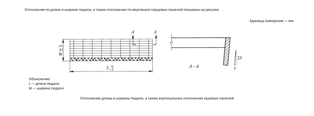 Ступенчатые стальные решетки 632 (2)