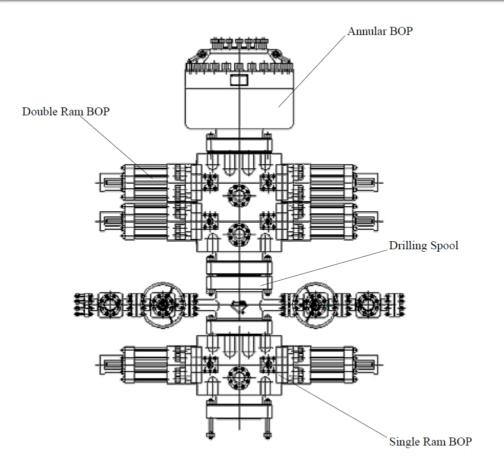 XK54-35 Вращающийся превентор: цены 2026, обзор и закупка от завода