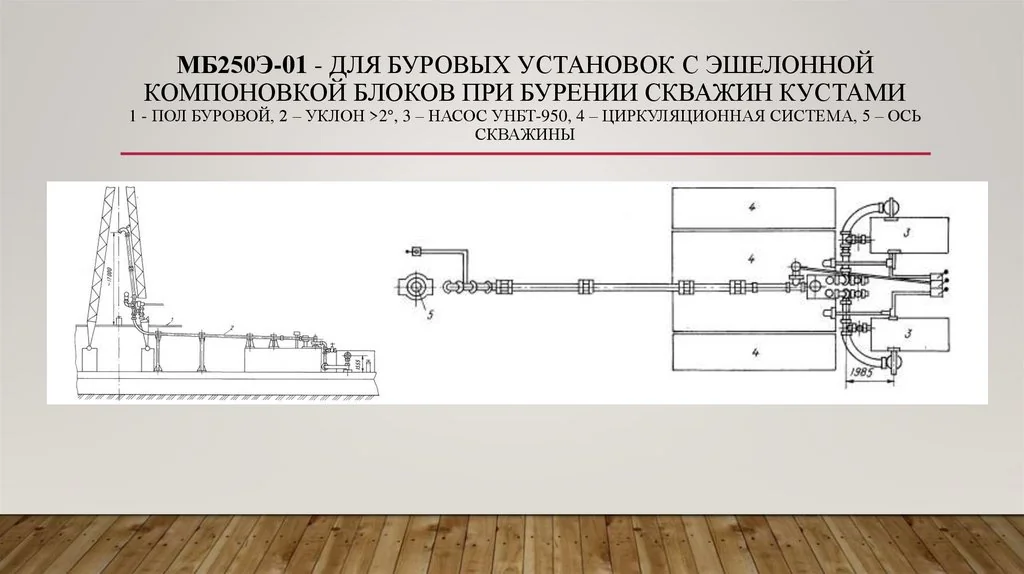 Манифольд в бурении 2026: цены, новые технологии и обзор лидеров рынка