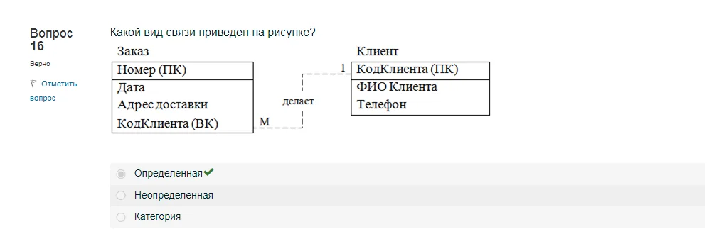 Блок сбора данных 2026: цены, характеристики и обзор моделей