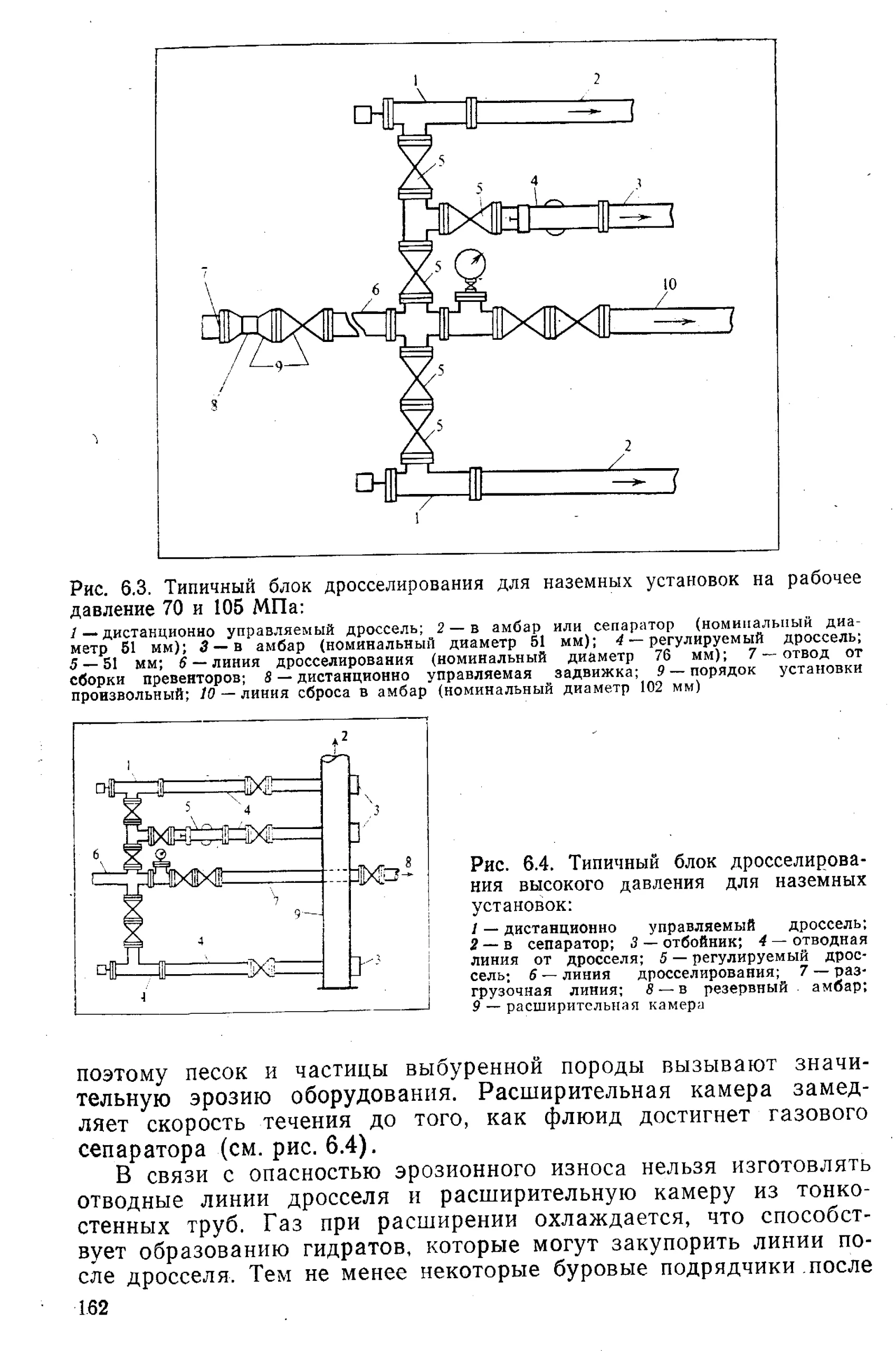 Технические услуги по блоку дросселирования автоматического контроля давления: цены 2026