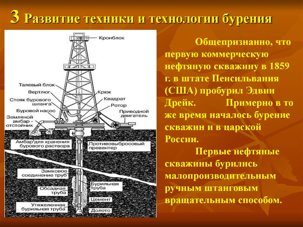 Технология бурения в узком окне плотности: решения 2026 года и цены