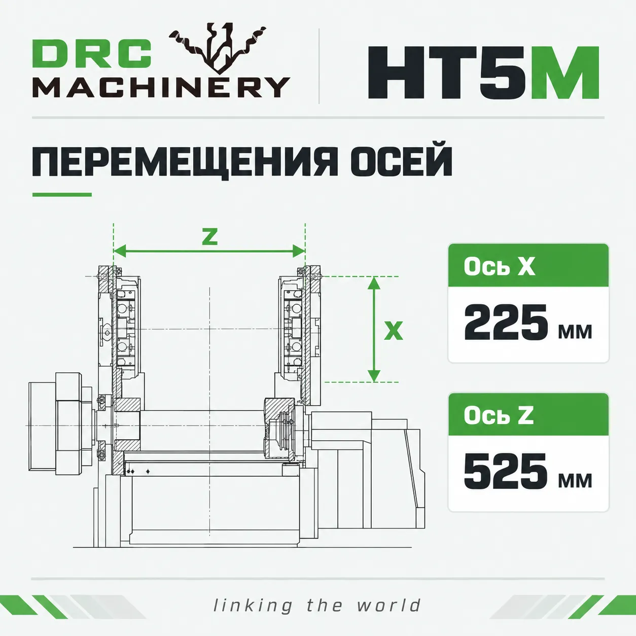 Токарный центр с ЧПУ HT5M