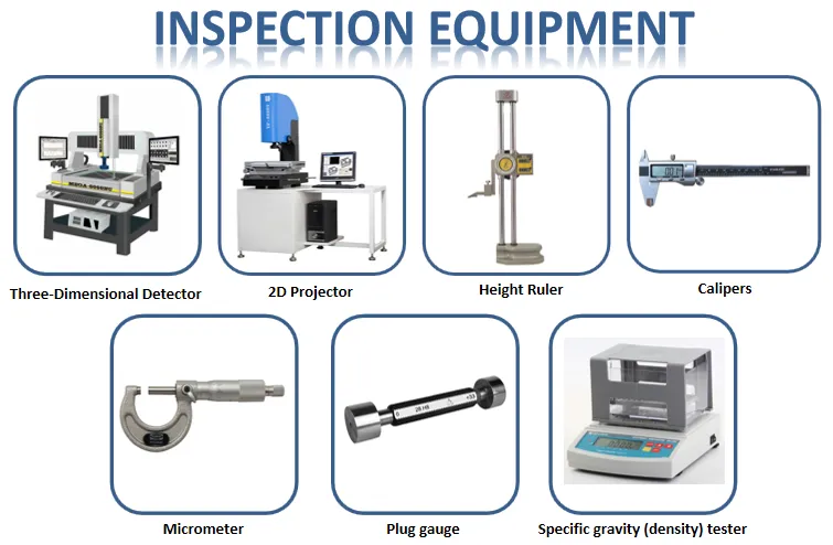 CNC Machining Quality Control